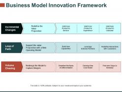 Business Model Innovation Framework Template 1 Presentation Graphics