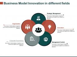 Business Model Innovation In Different Fields Ppt Images Gallery