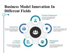 Business model innovation in different fields ppt styles format ideas