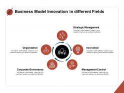 Business model innovation in different fields strategic management ppt slides