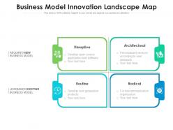Business model innovation landscape map