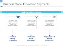 Business model innovation segments business tactics remodelling ppt inspiration summary
