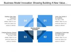 Business model innovation showing building a new value proposition