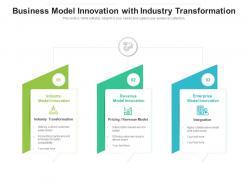Business Model Innovation With Industry Transformation