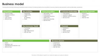 Business Model Investment Proposal Deck For Sustainable Agriculture
