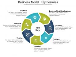 Business model key features ppt powerpoint presentation file designs download cpb