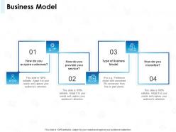 Business Model Monetize Ppt Powerpoint Presentation Backgrounds