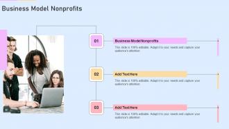 Business Model Nonprofits In Powerpoint And Google Slides Cpb