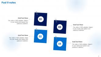 Business Model Of American Express Powerpoint Ppt Template Bundles BMC Professionally Designed