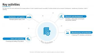 Business Model Of HP Key Activities Ppt File Background Images BMC SS