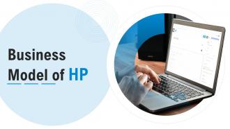 Business Model Of HP Powerpoint Ppt Template Bundles BMC