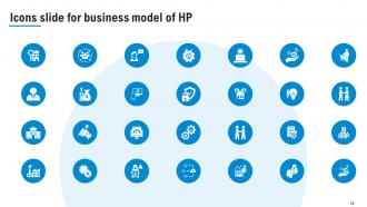 Business Model Of HP Powerpoint Ppt Template Bundles BMC Template Attractive