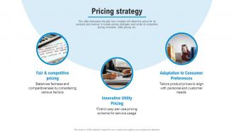 Business Model Of HP Pricing Strategy Ppt File Inspiration BMC SS