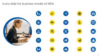 Business Model Of IKEA Powerpoint PPT Template Bundles BMC Pre-designed Aesthatic