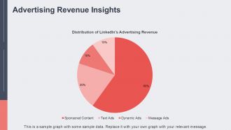 Business Model Of Linkedin PPT Example ST AI