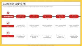 Business Model of Mc Donalds PowerPoint PPT Template Bundles BMC Ideas Editable