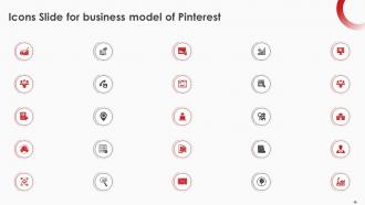 Business Model Of Pinterest Powerpoint Ppt Template Bundles BMC MM Template Attractive