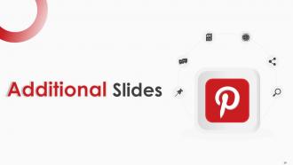 Business Model Of Pinterest Powerpoint Ppt Template Bundles BMC MM Slides Attractive