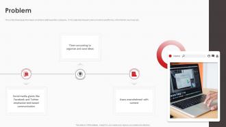Business Model Of Pinterest Problem Ppt File Infographic Template BMC SS