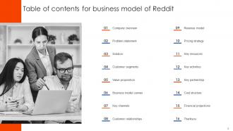 Business Model Of Reddit Powerpoint PPT Template Bundles BMC Professional Impactful