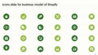 Business Model Of Shopify Powerpoint Ppt Template Bundles BMC Appealing Unique