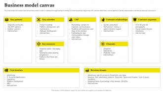 Business Model Of Snapchat Business Model Canvas Ppt File Infographics BMC SS