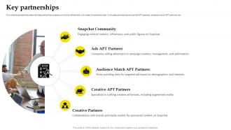 Business Model Of Snapchat Key Partnerships Ppt File Background BMC SS