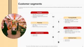 Business Model Of Target Powerpoint Ppt Template Bundles BMC Graphical Slides