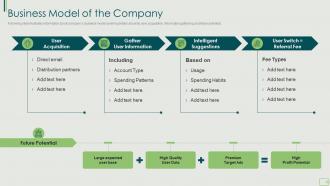 Business model of the company fundraising ppt diagram templates