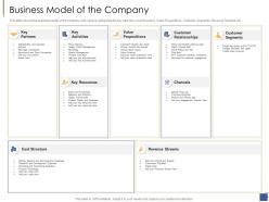 Business model of the company investment generate funds private companies ppt microsoft