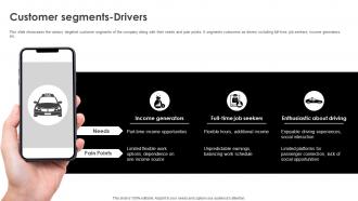 Business Model Of Uber Customer Segments Drivers Ppt File Brochure BMC SS