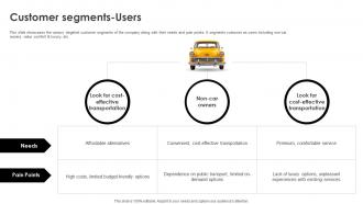 Business Model Of Uber Customer Segments Users Ppt File Gridlines BMC SS