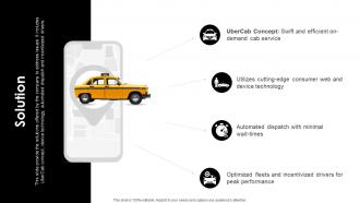 Business Model Of Uber Solution Ppt File Example Topics BMC SS