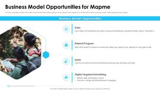 Business model opportunities for mapme ppt powerpoint presentation diagram ppt