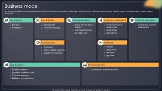 Business Model Overseas Money Transfer Company Investor Funding Elevator Pitch Deck