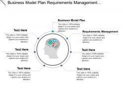 Business model plan requirements management user experience design