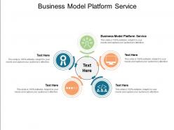 Business model platform service ppt powerpoint presentation outline topics cpb