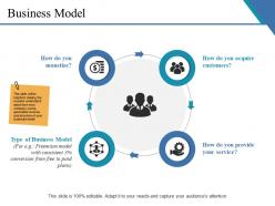 Business model powerpoint guide