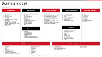 Business Model Ppt Icons Huawei Company Profile CP SS