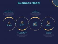 Business model ppt powerpoint presentation gallery microsoft