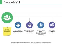 Business model ppt styles design templates