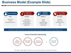 Business model presentation background images
