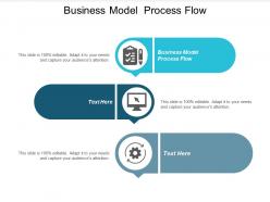 Business model process flow ppt powerpoint presentation infographic template example file cpb