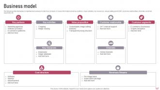 Business Model Product Photo Editing Services Capital Raising Pitch Deck Business Model Product Photo Editing Services Capital Raising Pitch Deck