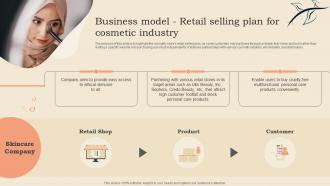 Business Model Retail Selling Plan For Cosmetic Industry Cosmetic Shop Business Plan BP SS