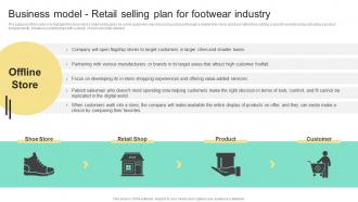 Business Model Retail Selling Plan For Footwear Industry Business Plan For Shoe Retail Store BP SS