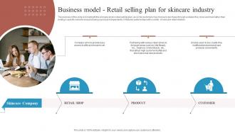 Business Model Retail Selling Plan For Industry Skincare Start Up Business Plan BP SS