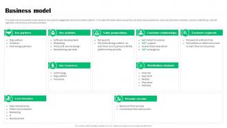 Business Model Rover Investor Funding Elevator Pitch Deck Business Model Rover Investor Funding Elevator Pitch Deck