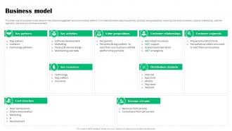 Business Model Rover Investor Funding Elevator Pitch Deck