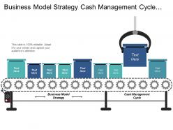 Business model strategy cash management cycle customer segmentation cpb